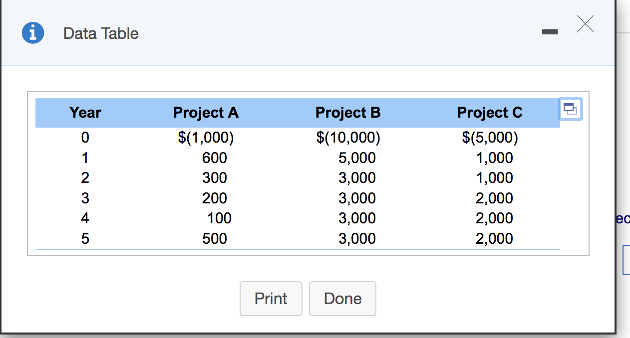 to define the cutoff criterion for the payback period that is tied