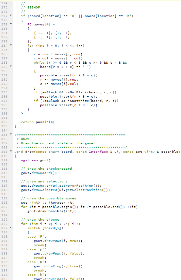 the unit tests before writing the code the unit tests are meant