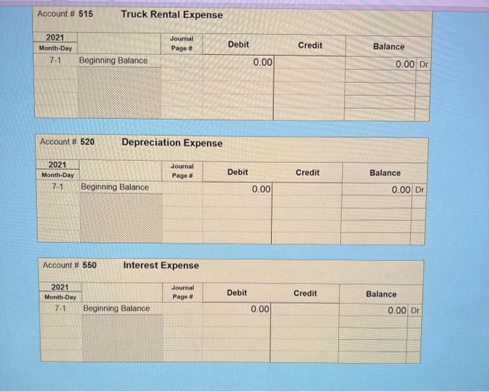 May 31. July 14 Pay the employees $7,100.00 for work performed during