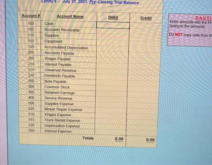 the 2nd week of July. July 15 Purchase $1,825.00 of supplies from