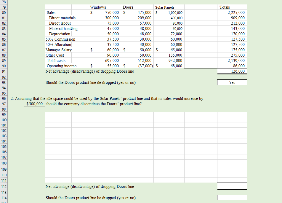 Montreal Store 197,400 $ 80,000 $ 117,400 114,180 32,000 82,180 83,220 48,000