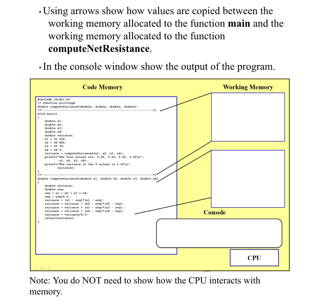 contains in its code memory the indicated C program composed of a