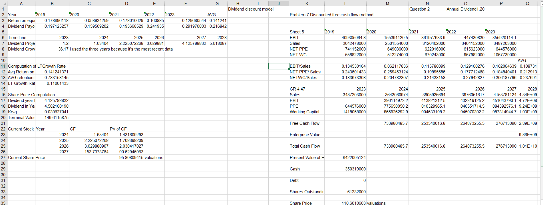  Writing a stock pitch report involves several key components that collectively