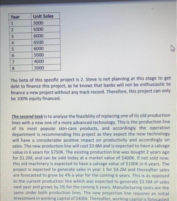 2013 as a company specialized in producing baby skin-care products. Their dermatologist-developed