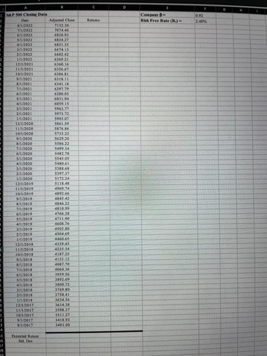 anyone woupd do this i woupd be so appreciative!! I NEED THIS