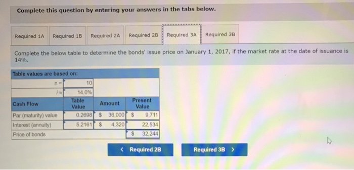 values to 4 decimal places, and use the r calculations.) Required: Consider