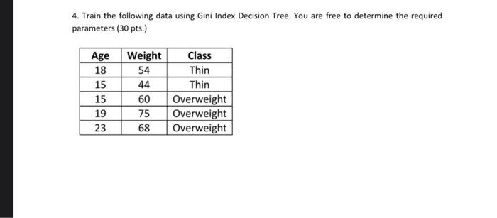  4. Train the following data using Gini Index Decision Tree. You