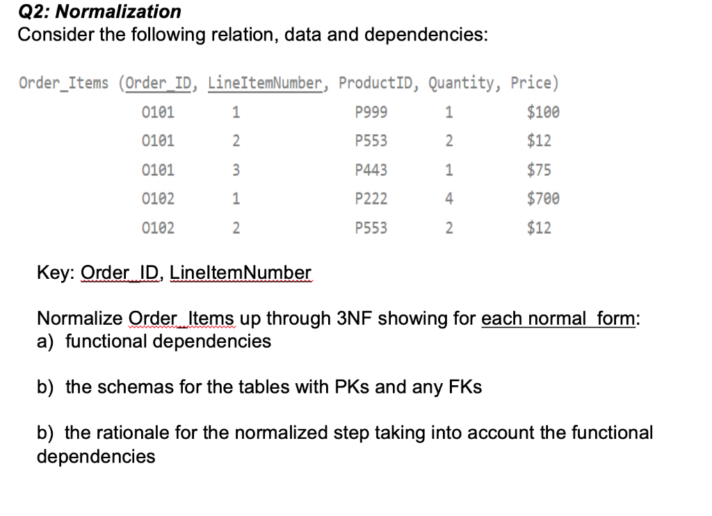 This is a class of Database in Computer. Could you please