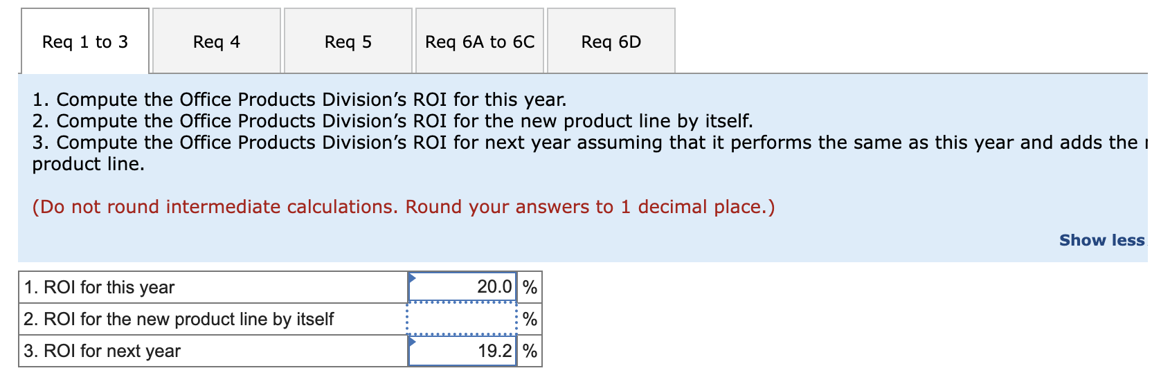 the new product line by itself "I know headquarters wants us to
