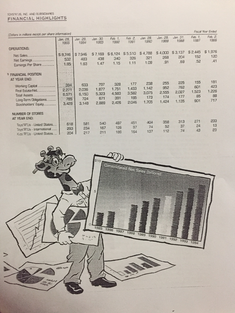 Condition. The answers to the previous question 1-3 can be found in