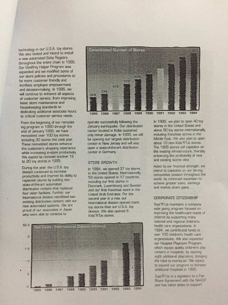 1995, estimate the range of net income which you expect the company