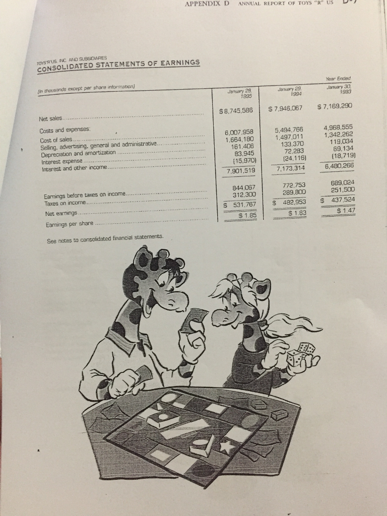 was approximately $29 per share. Assume that net sales and net income