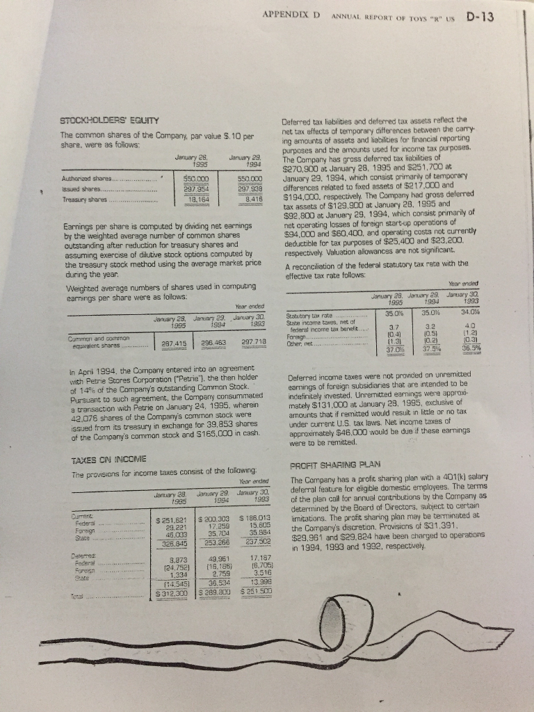 of Toys "R" Us, a publicly held corporation. This report was selected