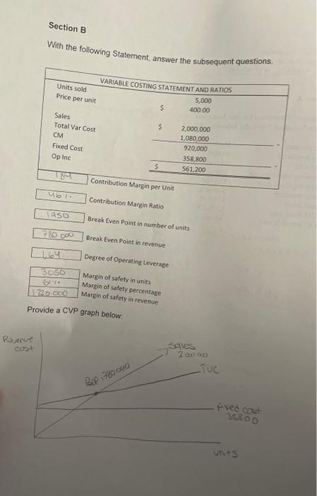 Section B is needed Section B With the following Statement, answer the