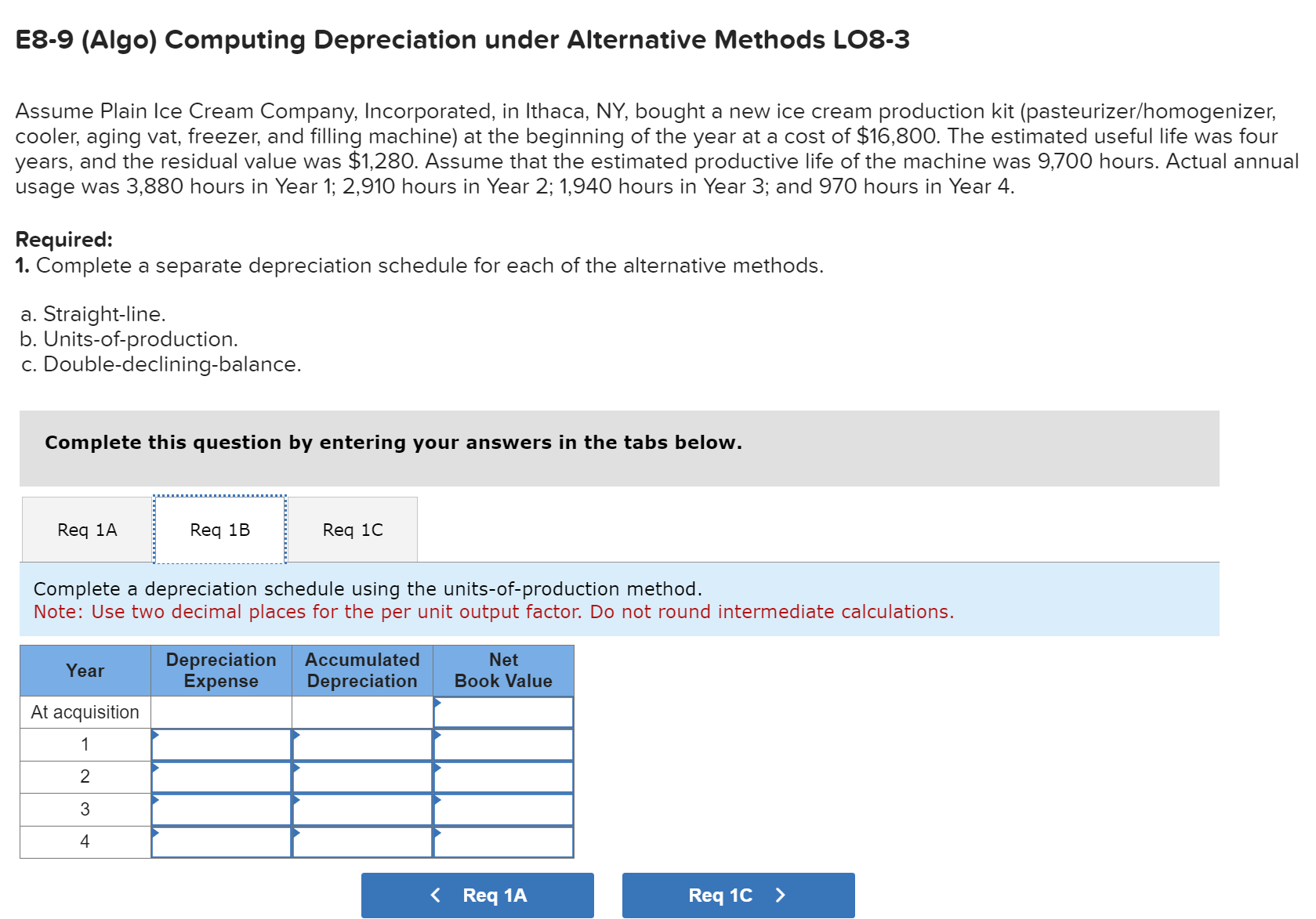 E8-9 (Algo) Computing Depreciation under Alternative Methods L08-3 Assume Plain Ice