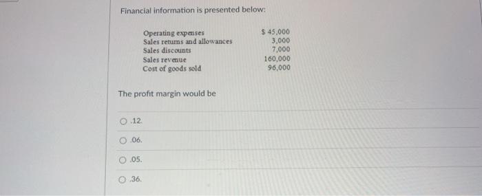 Financial information is presented below: Operating expenses Sales returns and allowances