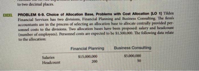 is the total Business Consulting Allocation in regards to Salaries? $305.000 $375,000