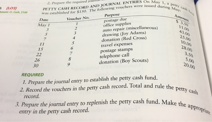  I need assistance with completing the following problem, 7-10A?!?!?! On May