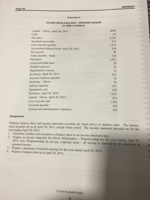loan (90-day notc) Cash Accrued expenses payable Accounts receivable $27,900 12,000 12,300