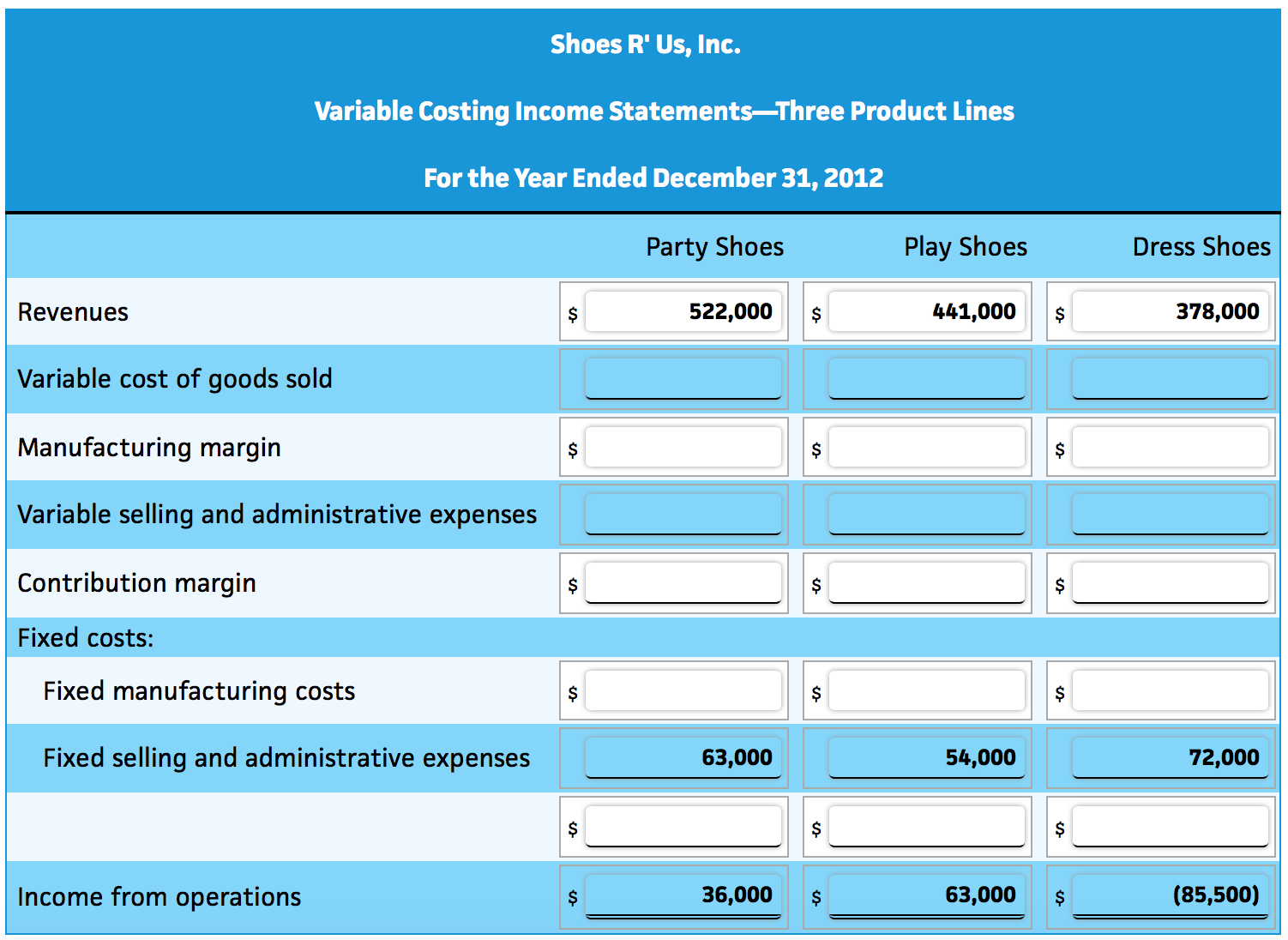absorption costing method for the three shoes are as follows: In addition,