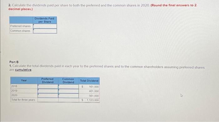 following shares, taken from the equity section of its balance sheet dated