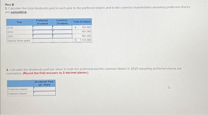 December 31, 2020 $2,944,000 Preferred shares, $4.4% non cumulative, 46,000 shares authorized