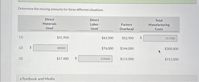  Determine the missing amounts for three different situations. Determine the missing