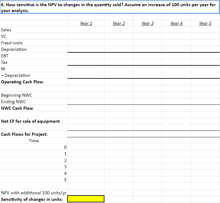 various specialty electronic items. Derek Rigsby, a recent MBA graduate, has been