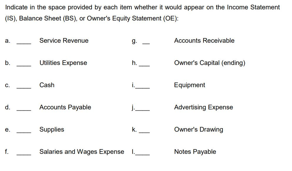 Indicate in the space provided by each item whether it would