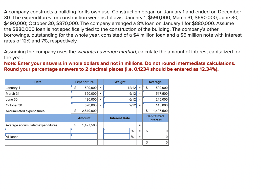  A company constructs a building for its own use. Construction began
