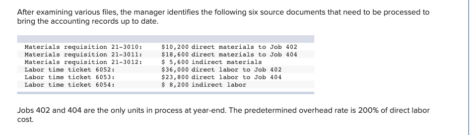 reports LO P1, P2, P3, P4 [The following information applies to the