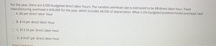 statement, where does "Interest Expense" come from? A. Finished Goods Budget B.