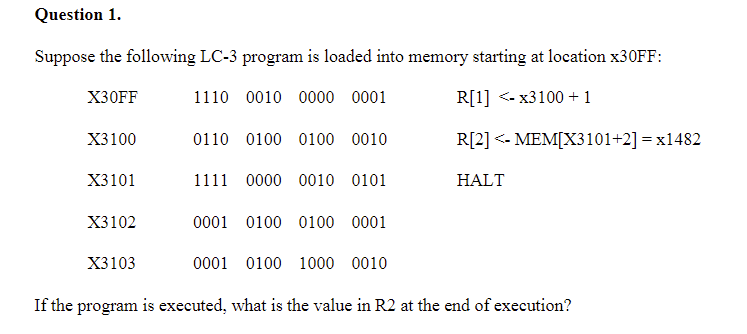Suppose the following LC-3 program is loaded into memory starting at location
