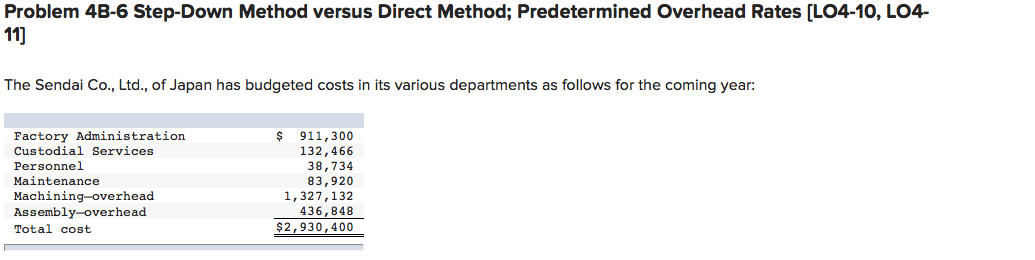  Problem 4B-6 Step-Down Method versus Direct Method; Predetermined Overhead Rates (L04-10,
