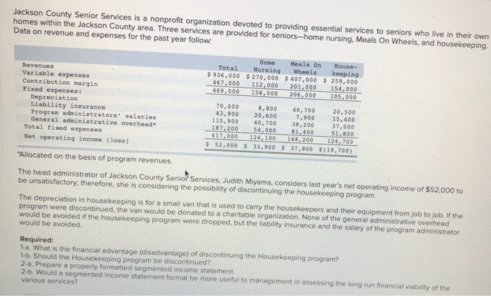  Jackson County Senior Services is a nonprofit organization devoted to providing