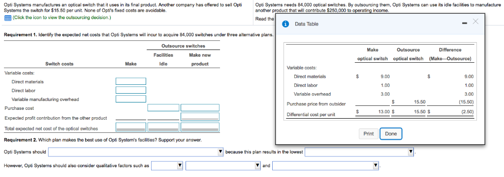 Opti Systems manufactures an optical switch that it uses in its