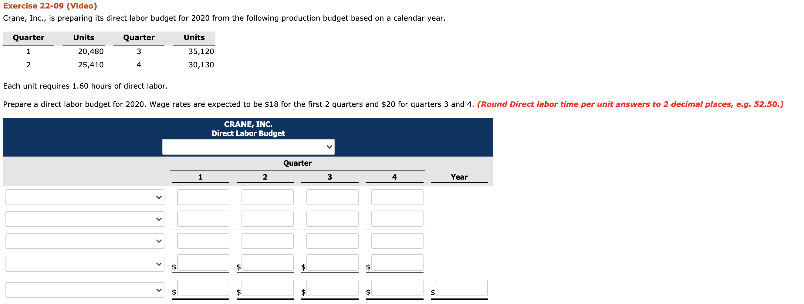  Exercise 22-09 (Video) Crane, Inc., is preparing its direct labor budget