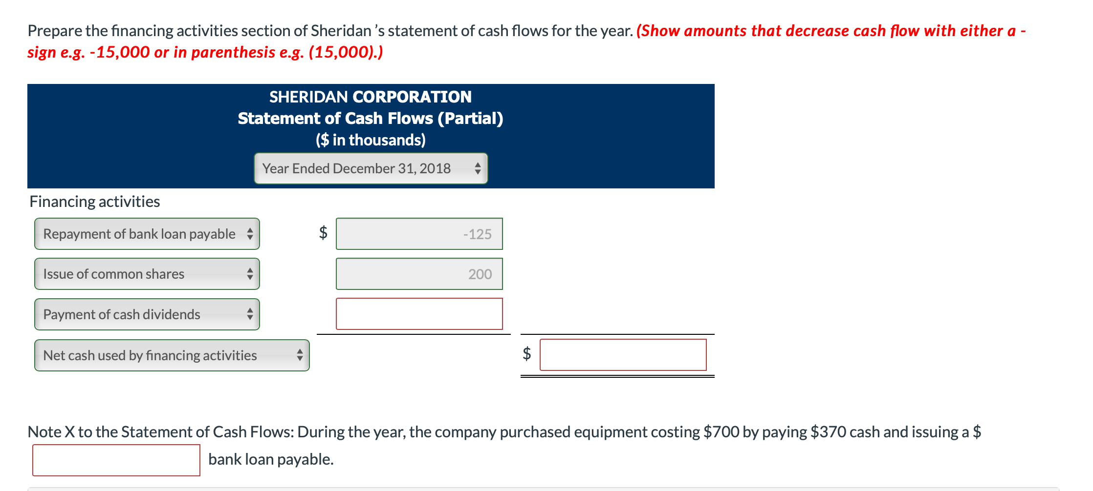 reported the following information (in thousands) at December 31, 2018: 2018 $