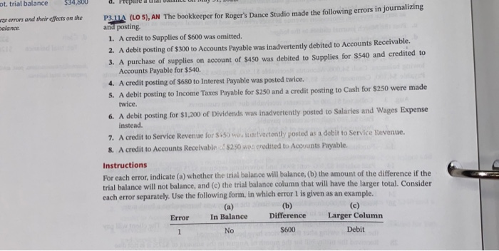  ot, trial balance $34,800 d. Prep e errors and their effects