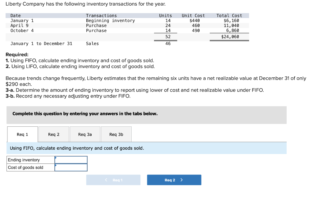  Liberty Company has the following inventory transactions for the year. Required:
