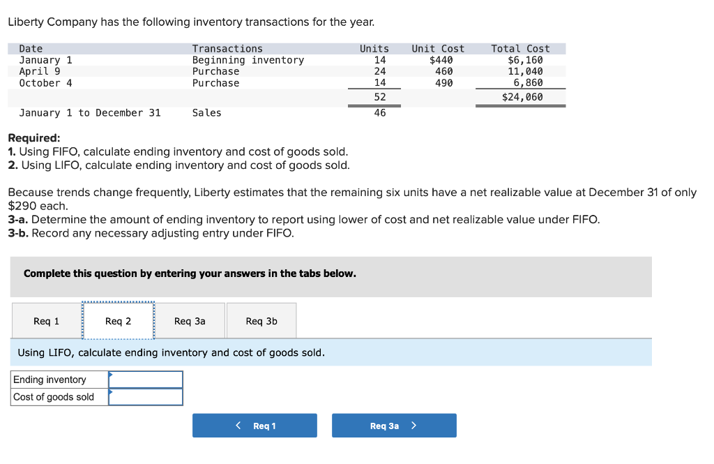 1. Using FIFO, calculate ending inventory and cost of goods sold. 2.