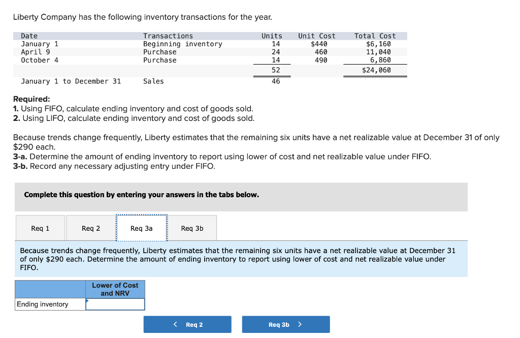 Using LIFO, calculate ending inventory and cost of goods sold. Because trends
