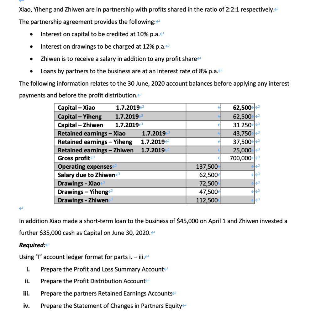  Xiao, Yiheng and Zhiwen are in partnership with profits shared in