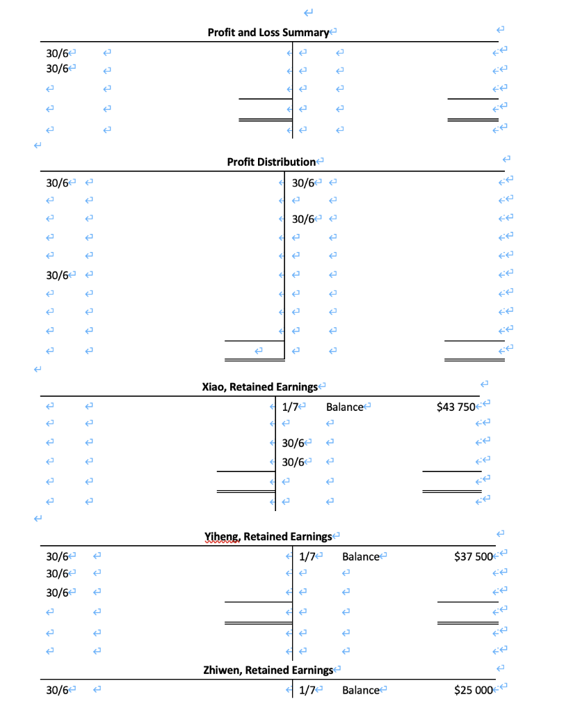 the ratio of 2:2:1 respectively." The partnership agreement provides the following: Interest