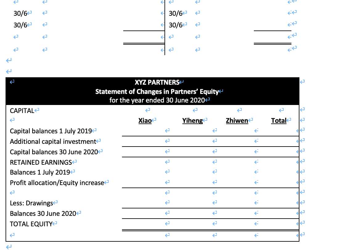 on capital to be credited at 10% p.a. . Interest on drawings