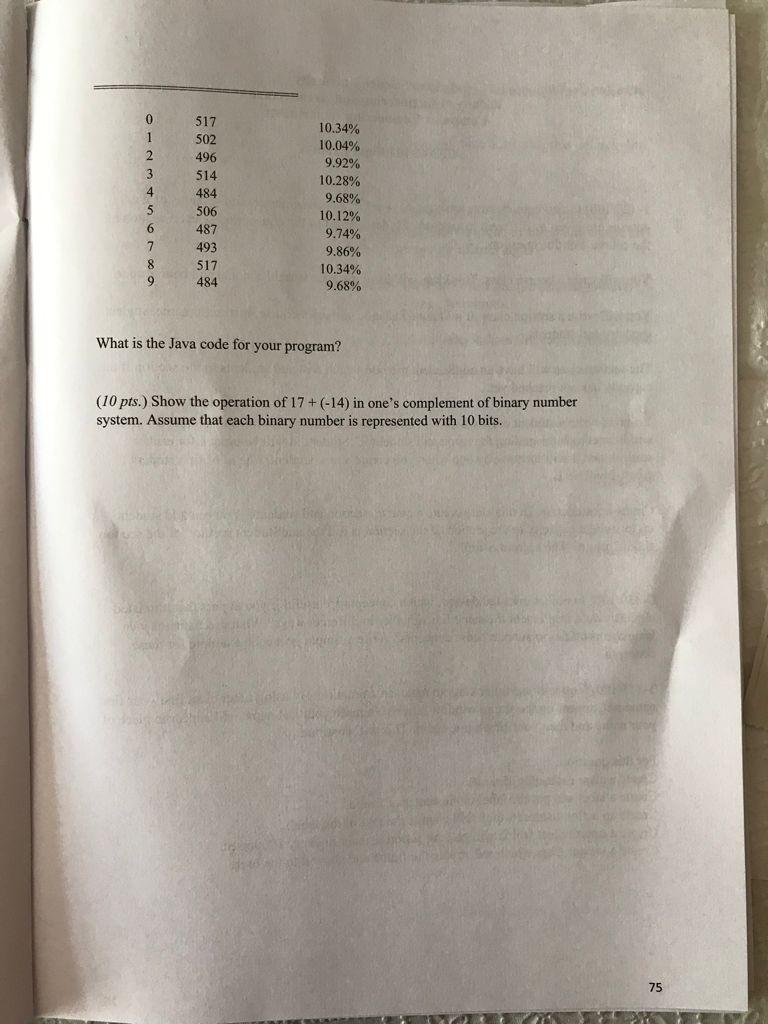 random generator is fair; that is, whether each possible value is generated