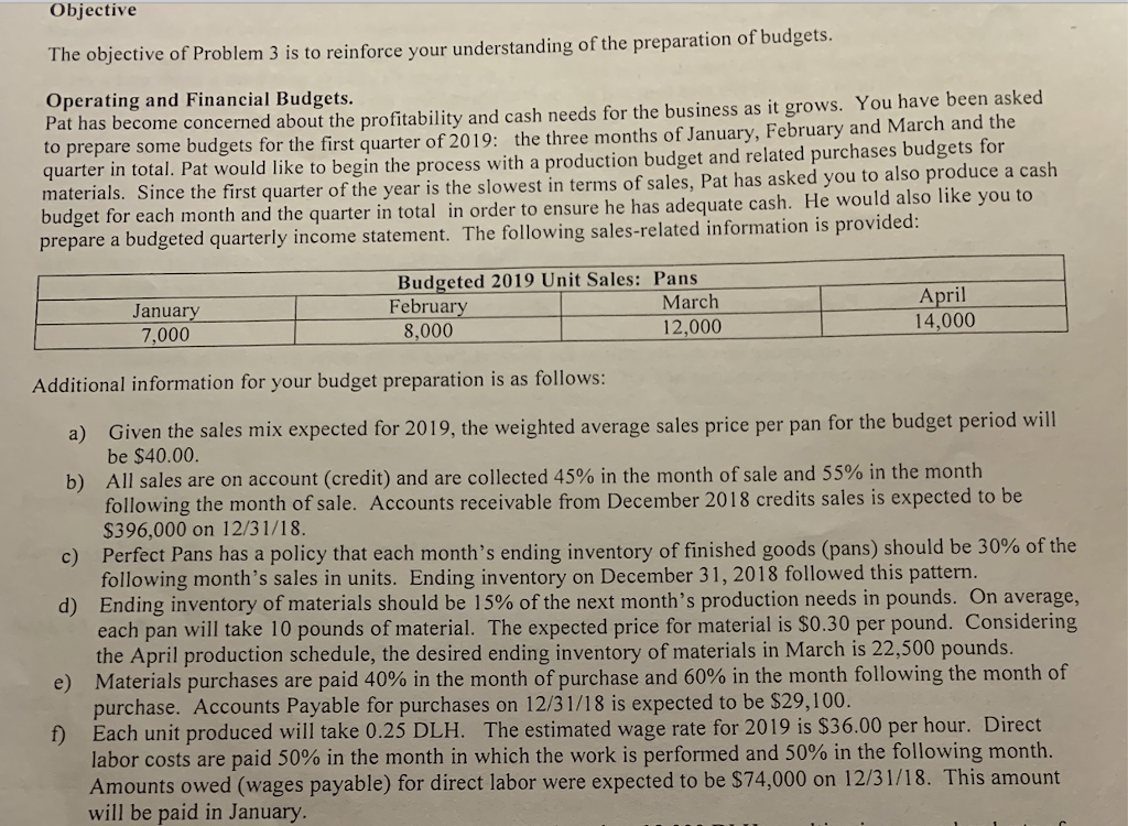 Please help me to solve this problem, and give me the correct