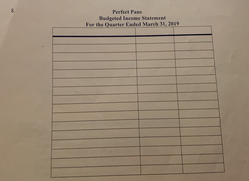 three months of January, February and March and the repare some budgets