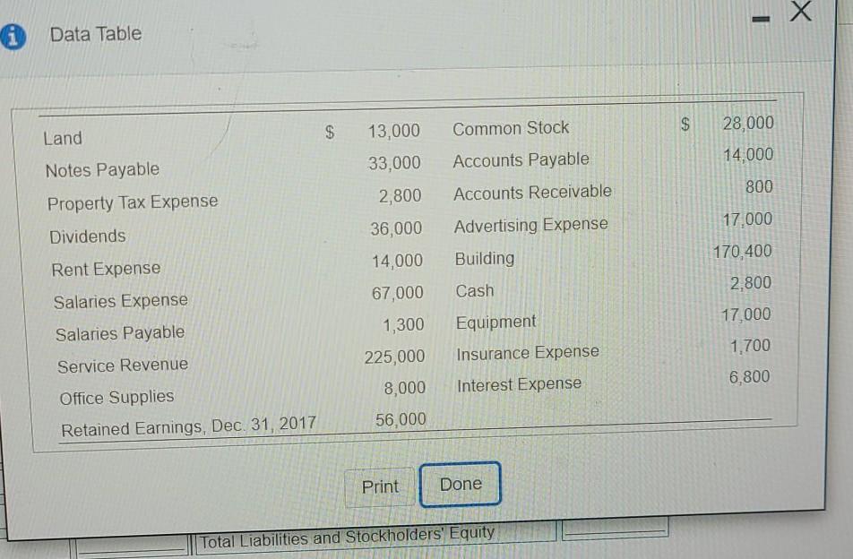 in the missing spots. 01/20/21 Homework: Chapater 1 (Homework) Score: 0.95 of