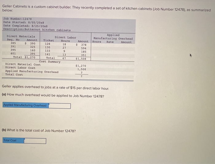  Geller Cabinets is a custom cabinet builder. They recently completed a